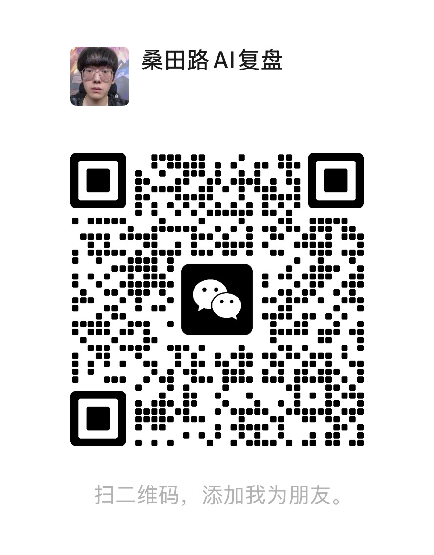 售后客服二维码